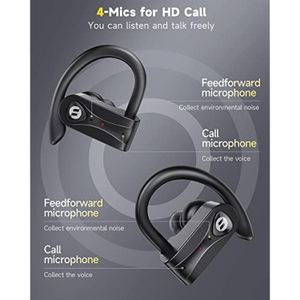 Auriculares In-Ear Inalámbricos Anypub A11 para Unisex en Negro