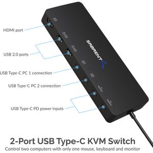 Kvm Switch Sabrent de 2 Puertos Usb Type C