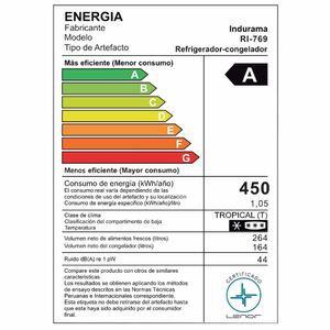 Refrigeradora INDURAMA 427L No Frost RI-769 Croma