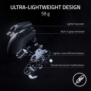 Razer Viper V2 Pro Hyperspeed Mouse Inalámbrico Negro