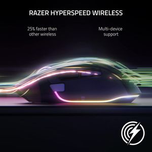 Razer Basilisk V3 Pro Mouse Inalámbrico Para Juegos Personalizable Blanco