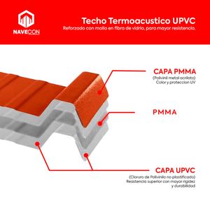 Techo Termoacústico Multicapa Rojo - UPVC 1.07 x 5.90 m