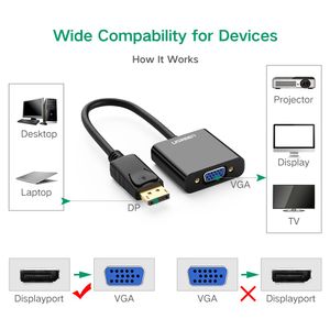 Adaptador Ugreen DisplayPort a VGA DP109 Convertidor DP - 20415