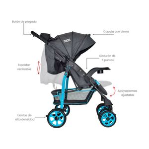 Coche Multiposiciones Para Bebe Baby Circus Azul