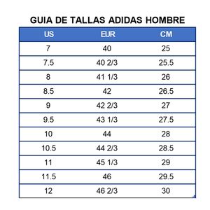 Zapatillas Running para Hombre Adidas IE7261 Duramo Sl Negro