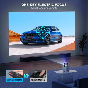 Mini Proyector Con 5gwifi Y Bt, Wimius 1080p, Pantalla 300", Compatible Con Ios/Android/Tv Stick/Ps5