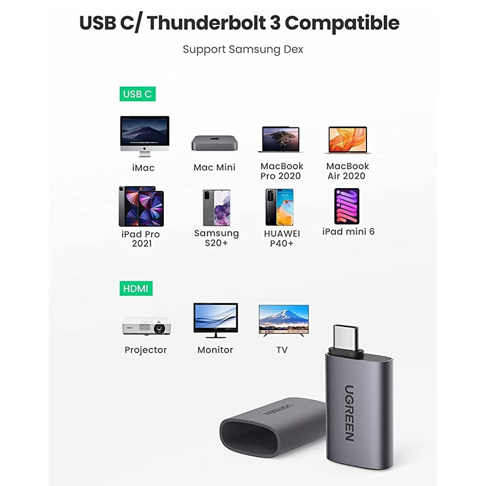 Adaptador HDMI a Tipo C Thunderbolt UGREEN - Real Plaza