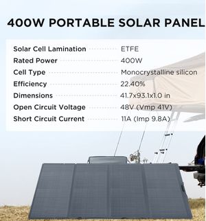 Panel Solar Portatil Ecoflow de 400W