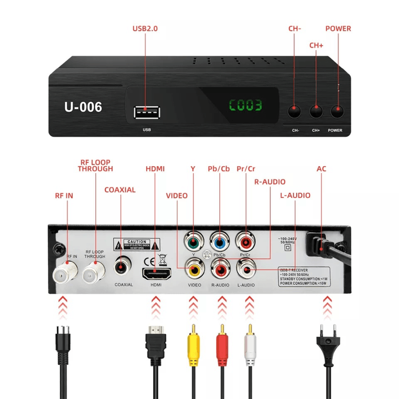 Sintonizador Decodificador mas Antena Digital Tv Tdt Canales Hd - Real Plaza