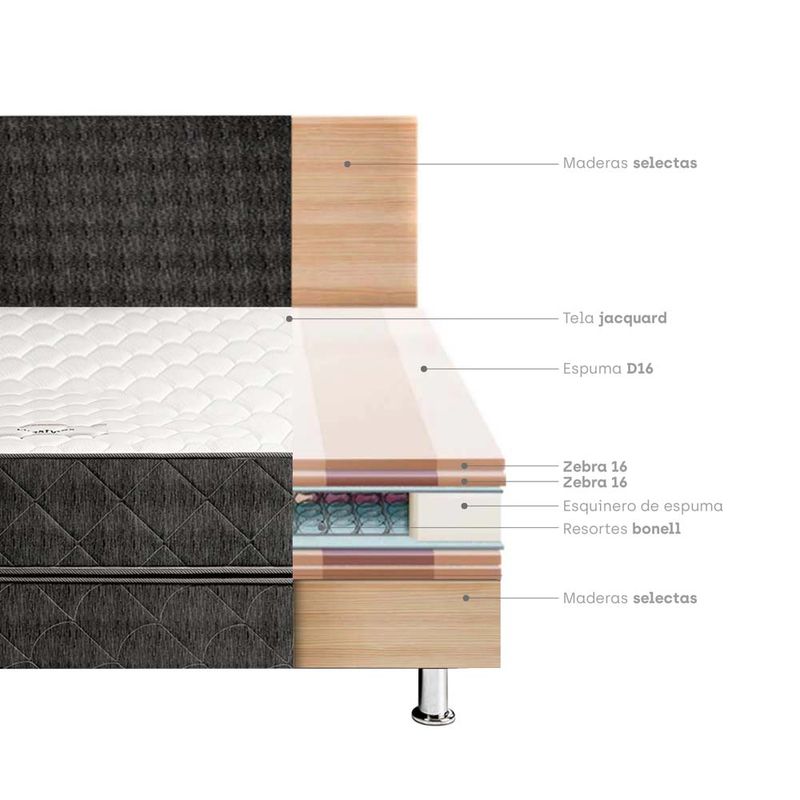 Dormitorio PARAISO Lifestyles 2 Plz Sofa Cama 2 Almohadas Protector Real Plaza