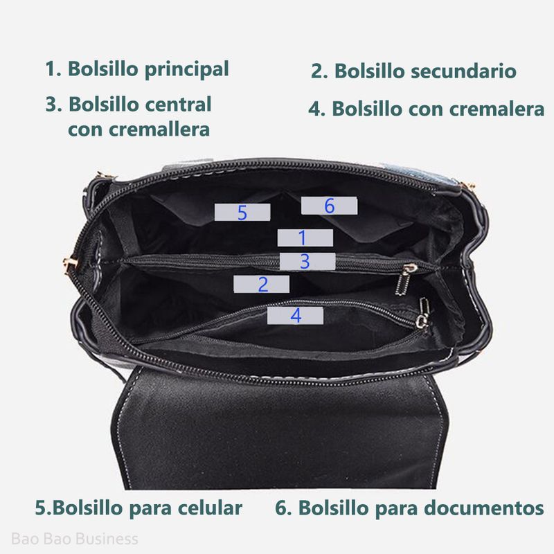 Bolso Mochila Mujer Bandolera Morral de Cuero PU Crossbody