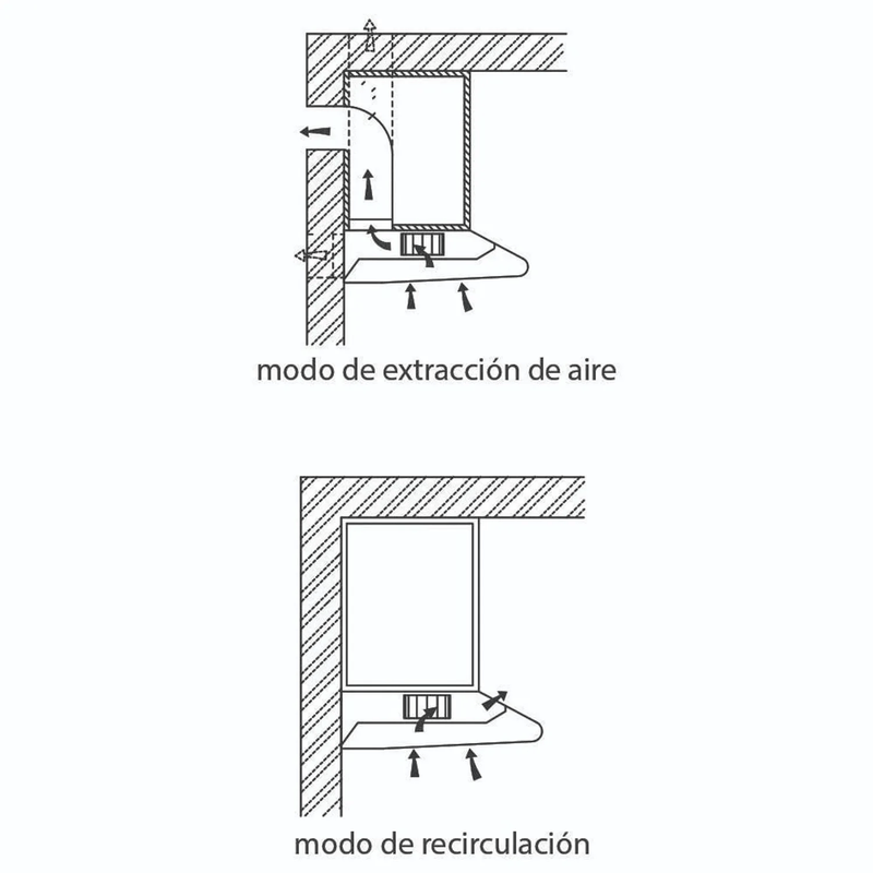 1523029-6