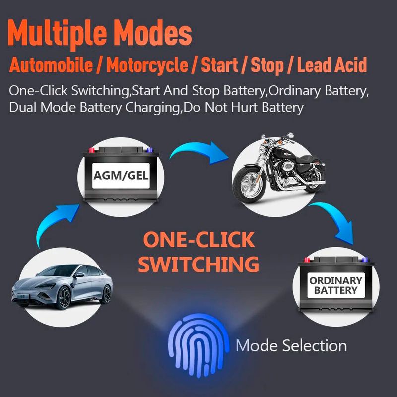 Cargador de Batería Inteligente Para Carro, Moto, Camión de 12V 10A y 24V  5A
