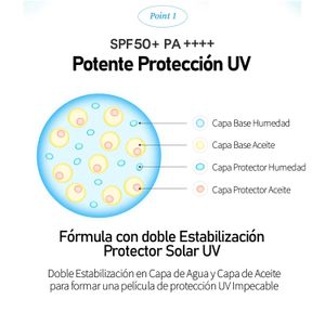 Bio Watery Sun Cream Spf50 Tocobo Protector Solar Facial Crema Ligera 50ml