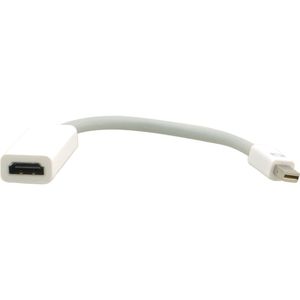 Adaptador de Cable Kramer Mini Displayport Macho a Hdmi Hembra Blanco 6