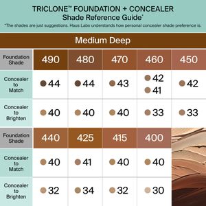 Corrector Tricone Skin Tech Haus Labs by Lady Gaga - 22 Light Medium Peach