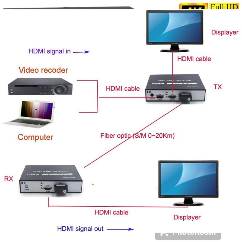 imageUrl_4