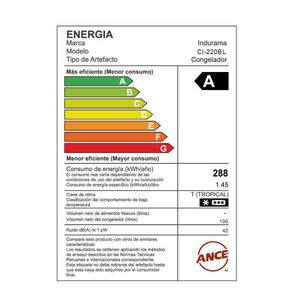 Congeladora Indurama 198L CI-220BL Blanco