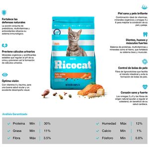 Comida para Gatos RICOCAT Adultos Sabor Pollo, Sardina y Salmón Bolsa 1Kg
