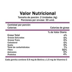 Gomitas con Biotina Sabor Fresa Lima Naturals 60 unidades