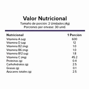 Gomitas Multivitamínico Sabor Fresa Lima Naturals 60 unidades