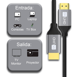Cable Hdmi 2.1v 8k Ultra Hd 5 Metros