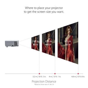 Proyector Dlp Viewsonic Pa503S Svga de 3600 Lúmenes