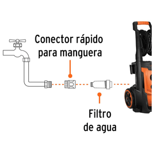 Filtro de Agua para Hidrolavadora  Truper 101910