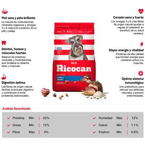 Comida para Perros RICOCAN Adultos Razas Pequeñas Cordero y Cereales Bolsa 15Kg