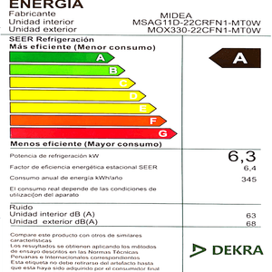 Aire Acondicionado Midea 24000 BTU Split Pared Inverter