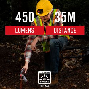 Linterna Frontal Led Recargable Coast Wx600R en Paquete de Venta