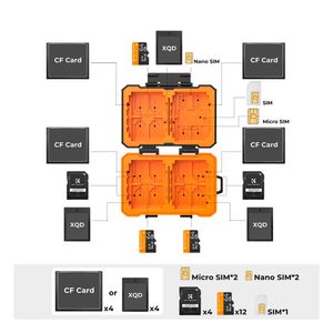 Estuche K&F Concept para memorias KF31.080
