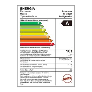 Refrigeradora Indurama 177Lt RI-289D Croma