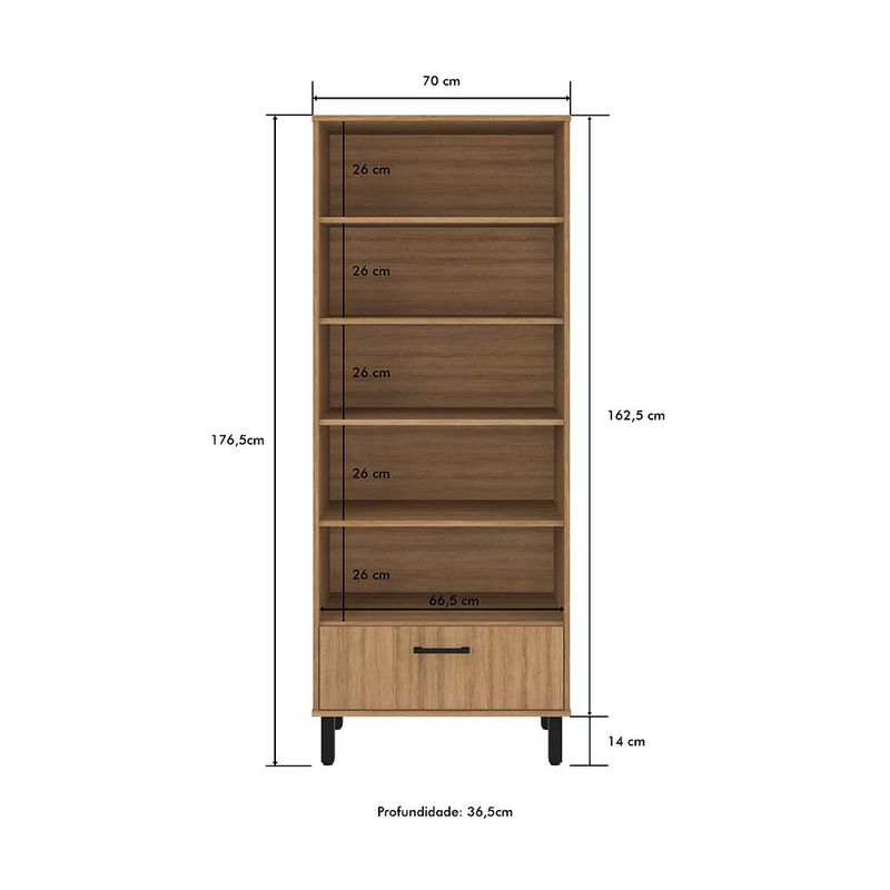 Mueble despensero para cocina 2 puertas - Promart