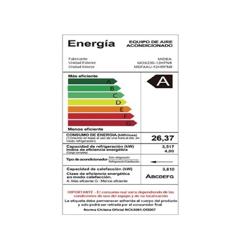 GiYva2yFy-ASPM1201-ASPM1801-ASPM2401
