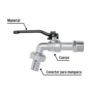 Caño Jardinero 1/2" Pretul 23146