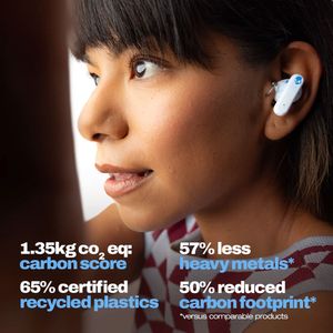 Audífonos bluetooth True Wireless Skullcandy Eco Buds resistente al agua IPX4, duración máx. 8 horas, control de música y llamadas, blanco