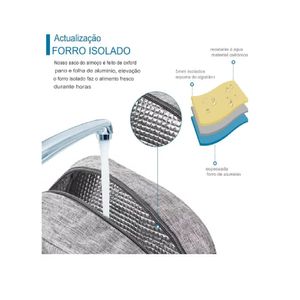 Bolsa de Almuerzo Térmica