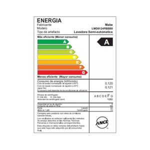 Lavadora Semiautomática Mabe 16 kg LMD6124PBBB0 Blanco