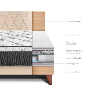 Dormitorio Europeo Pocket Star Queen Champagne