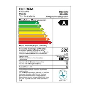 Refrigeradora INDURAMA 245L No Frost RI-389DI Croma