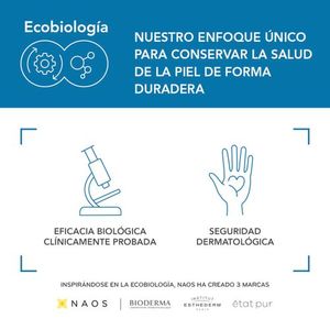 Gel De Ducha Bioderma Hidratante Atoderm 1Lt