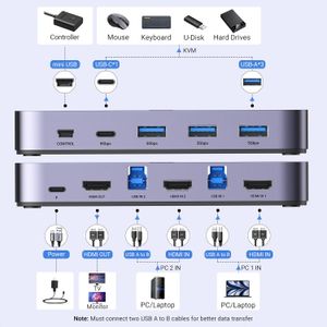 Conmutador KVM 2x HDMI USB-C 3.0, 4 puertos USB-A 4K@60Hz CM664 - 15707