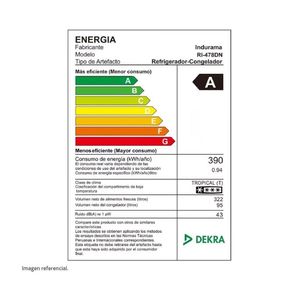 Refrigeradora de 417 Lts con Dispensador de Agua Indurama RI-478DN Negro