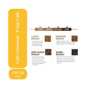 Café De Origen Gourmet Grano Entero Frias Cafe 250 gr