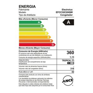 Congelador Horizontal de 316 Litros Electrolux EFCC32C2HQW