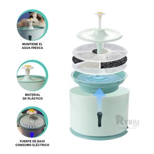 Fuente Practico Util para Gatos de Color Verde Y+Agendita