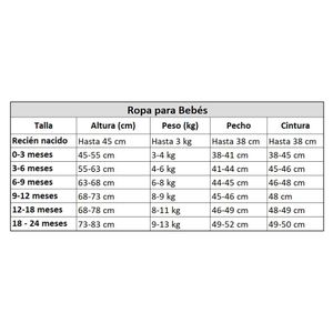 Body para Bebe Carters Día de la Madre
