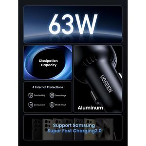 Ugreen Cargador de Coche USB-C 63W PPS 45W Dual CD239 - 90645