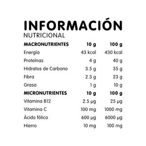 Hierro Hemínico Juniorin Plus 300 gr Pack 6 Potes